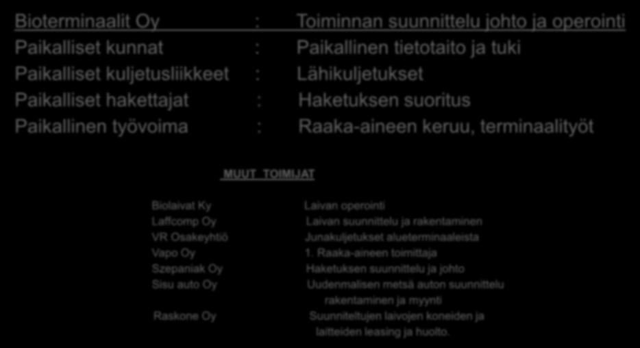 Bio(alue)terminaalit Oy totetutus Bioterminaalit Oy : Toiminnan suunnittelu johto ja operointi Paikalliset kunnat : Paikallinen tietotaito ja tuki Paikalliset kuljetusliikkeet : Lähikuljetukset