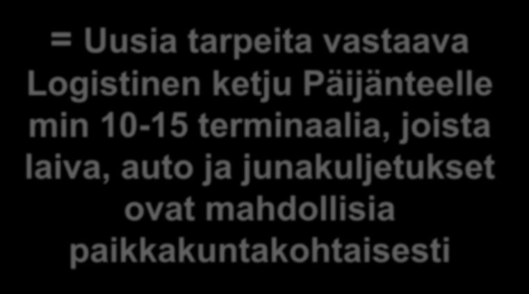 Bioterminaalit Oy = Uusia tarpeita vastaava Logistinen ketju Päijänteelle min 10-15