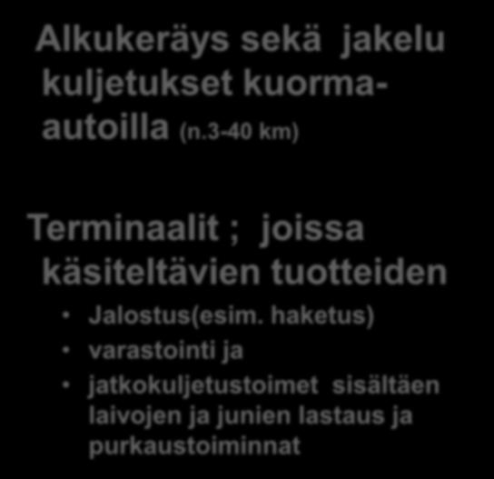 Terminaalien toimintamalli Alkukeräys sekä jakelu kuljetukset kuormaautoilla (n.