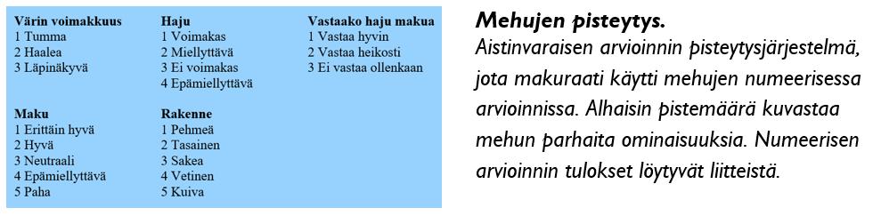 Juomissa haju ja flavori ovat hallitsevia ominaisuuksia. Flavori havaitaan yhteisvaikutelmana haju ja makuaisteilla sekä kemotunnolla. Juoman rakennetta havaitaan tunto, näkö ja kuuloaisteilla.