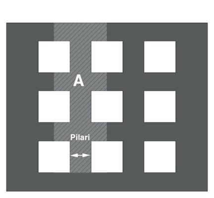 1 A max 2 A max Pilari 1 Pilari 2 20 x 130 1 m²