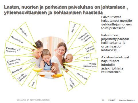 MIKSI LAPE muutosohjelma? Nykyisestä lasten, nuorten ja perheiden palveluiden ja tukien kokonaisuudesta on saatavissa paljon enemmän irti.