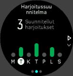3. Painamalla oikeata alapainiketta saat näkyviin lisää tietoja: harjoittelupäivä, kesto ja intensiteettitaso (perustuu sykealueisiin, ks. Tehoalueet. 4.