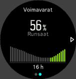 Jos menet juoksulenkille voimavarojesi ollessa runsaat, juoksu sujuu todennäköisesti hienosti, koska kehollasi on riittävästi energiaa mukautumiseen ja sitä kautta kuntotason parantamiseen.
