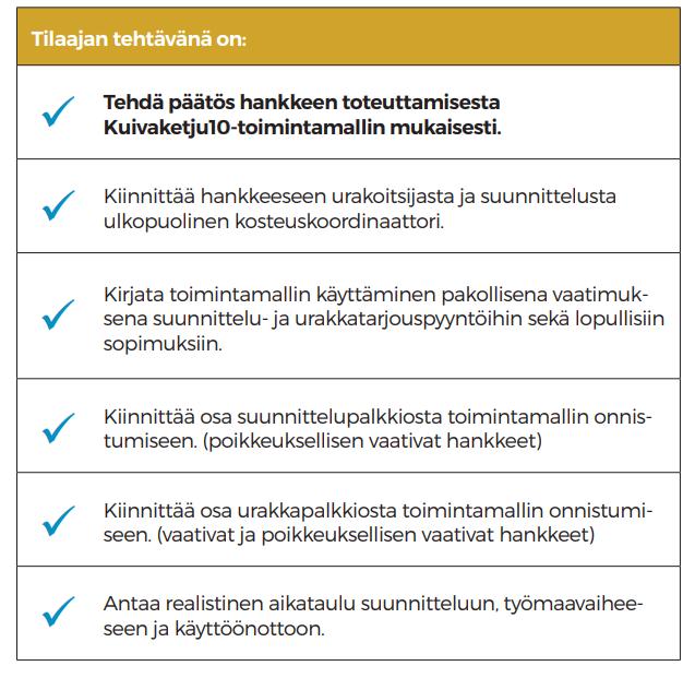 14 4.3 Kuivaketju10-toimintamallin mukaiset eri osapuolten vastuut Toimintamallissa eri osapuolilla rakentamisprojektissa on eri vastuualueet ja ohjeet siitä, miten tulee toimia.