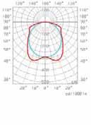 IP23 Zodiac LEDtube Avoin IP23 yleisvalaisin LED-putkilla Zodiac LEDtube on avoin IP23 teollisuusvalaisin LED-putkilla.