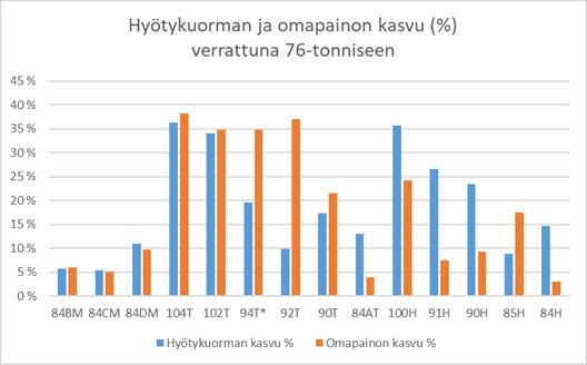 LUOMASSA