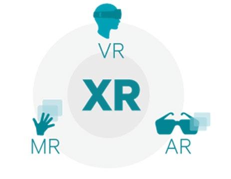 AR, VR, MR, XR?