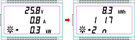 2) Näyttö:Jännite/Virta/Teho/ Kulutettu energia/taajuus DS2 ja UCS moduulien yhdistelmä LCD näytöllä