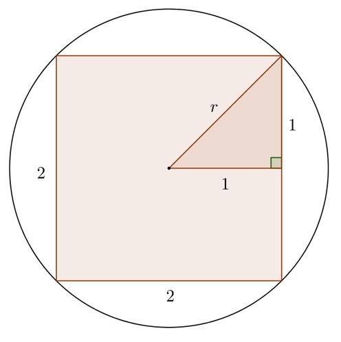 004. Piirretään tilannetta havainnollistava kuva. Neliön ympäri piirretyn ympyrän säde r, r > 0, saadaan Pythagoraan lauseella: r, josta r.