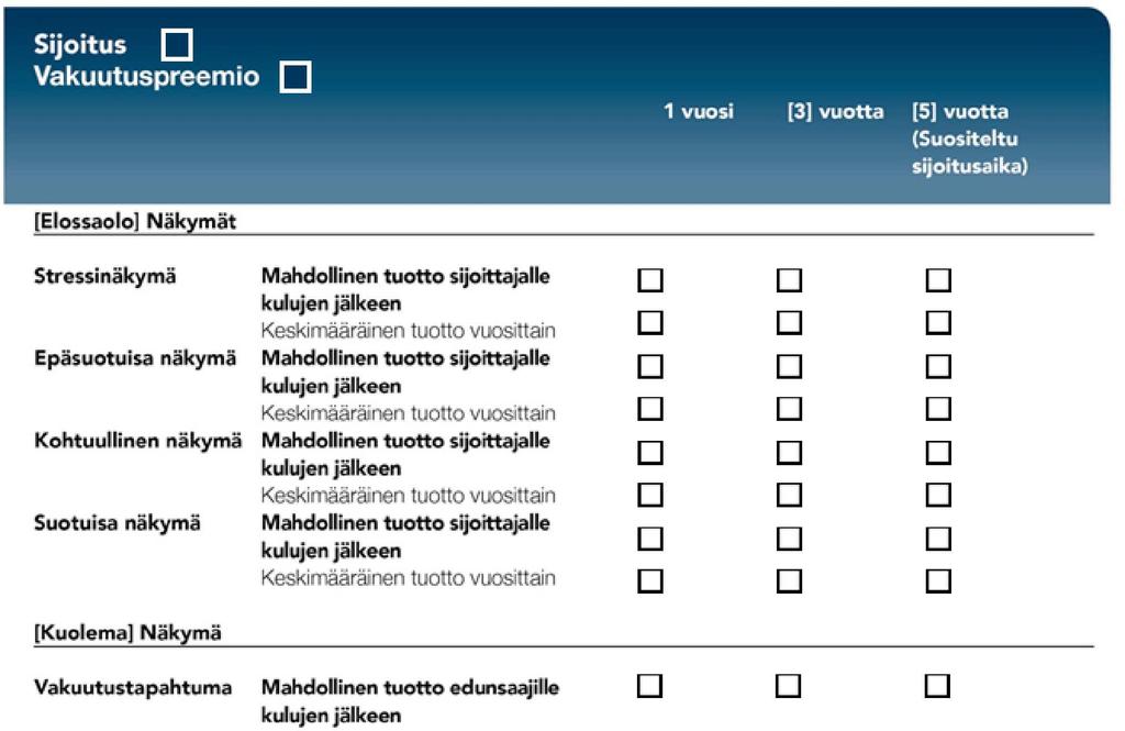 12.4.2017 L 100/33 Kertaluonteisen preemion
