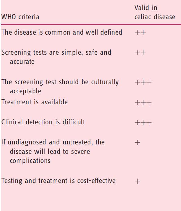 Keliakian varhainen diagnostiikka väestöseulonta: ei vielä riittävästi näyttöä In 2017, US preventive services task force reviewed the evidence for mass screening of celiac disease: Key question: