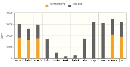 36 Kuva 19.