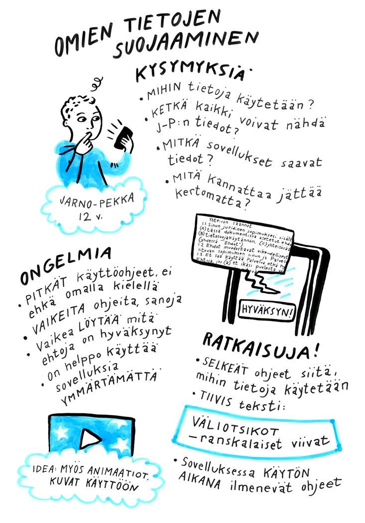 Mita kysymyksia aihe heratti? Miten palvelut voivat kertoa mahdollisimman selkeästi siitä, mihin annettuja tietoja käytetään? Mistä omat tiedot voivat löytyä jälkeenpäin?