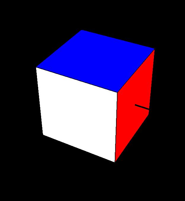 Kuva 2.2: Kertalukua neljä olevan kiertosymmetrian akseli symmetria-akseleita kuutiolla on 3 kappaletta, yksi kutakin vastakkaisten tahkojen paria kohti.