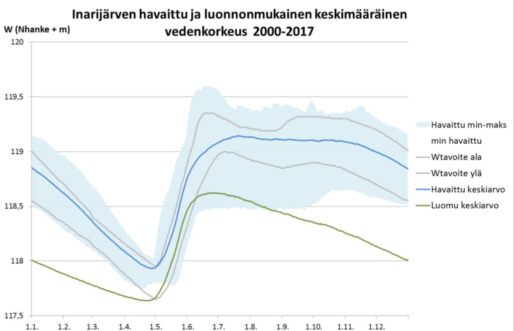 Näkyykö