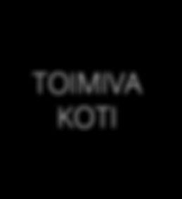 . krs Mittasuhde :,0