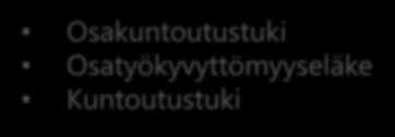 muuhun työhön Varman työhönvalmennus Varman
