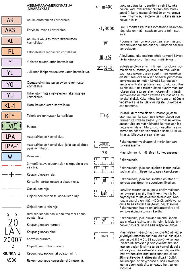 Tässä