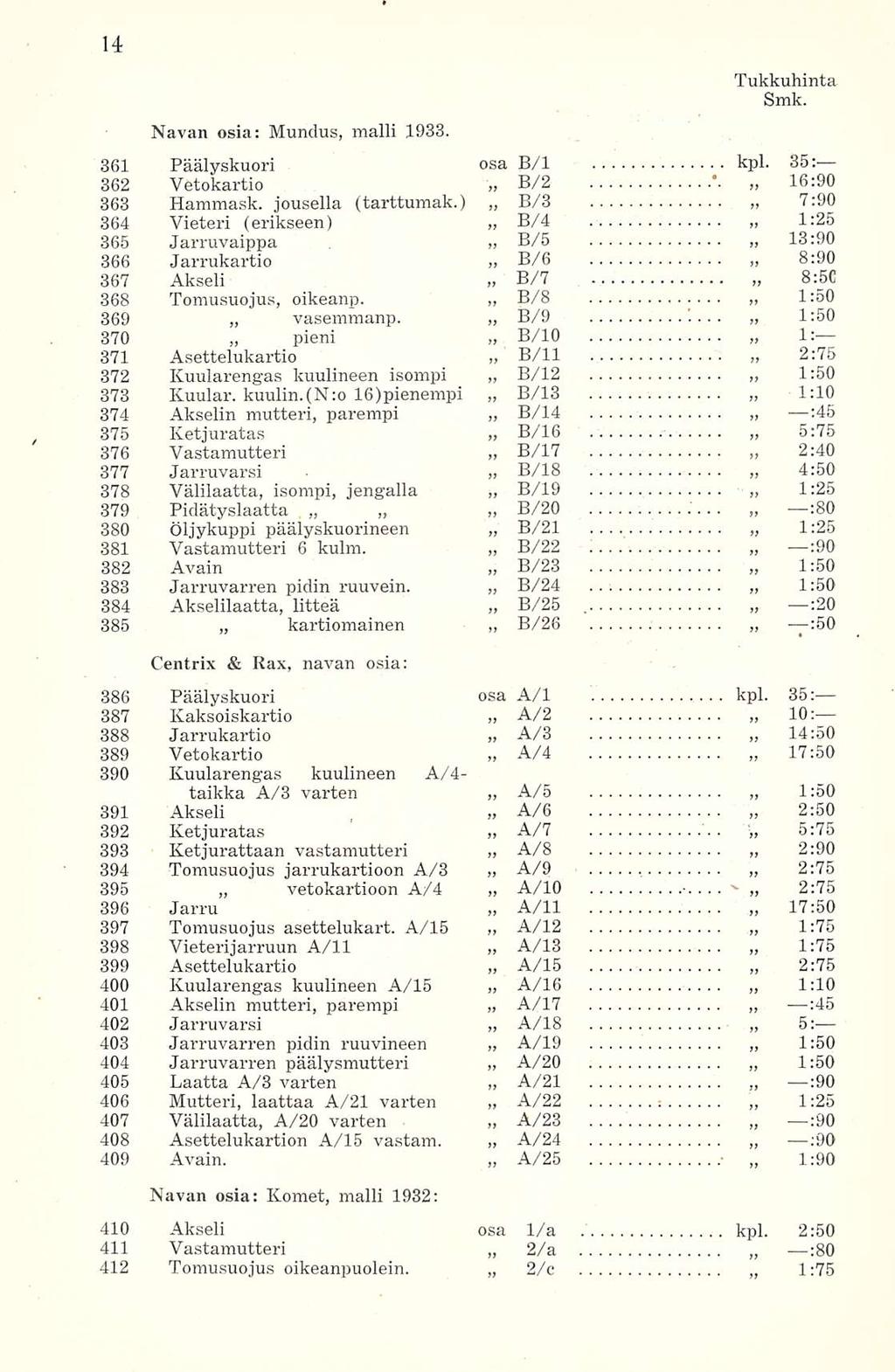 Navan osia: Mundus, malli 1933. 361 Päälyskuori osa B/l kpl. 35: * 362 Vetokartio B/2 16:90 363 Hammask. jousella (tarttumak.