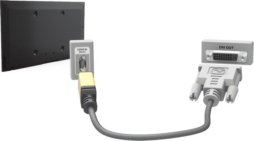 Kytkentä HDMI (DVI) -portti Jos tietokoneen näytönohjain ei tue HDMI-liitäntää, kytke tietokone televisioon DVI HDMI-kaapelilla (DVI tulee sanoista Digital Visual Interactive).
