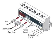 Säätimen avulla voidaan himmentää transistorihimmennettäviä valaisimia osana DALI-järjestelmää. [16.] Kuva 16. Helvar Digidim 454 nelikanavainen transistorisäädin [16].
