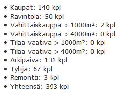 muodostavat keskeisen vuotuisen