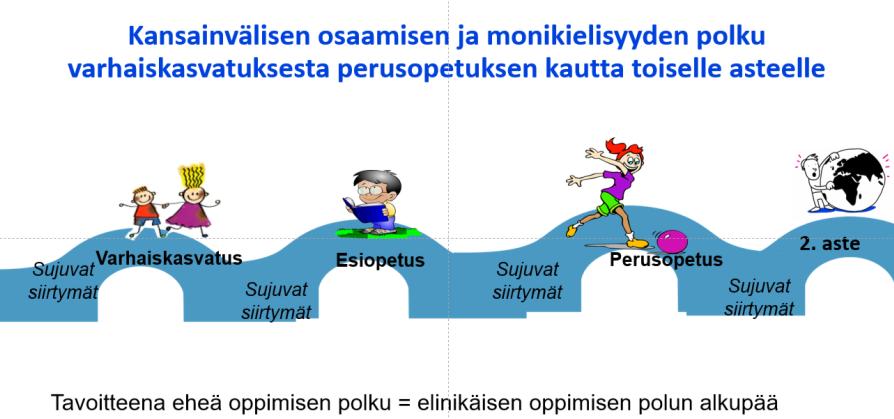 Työpajan osanottajat ja tavoite 1. Nopeat esittäytymiset, nimi, työpaikka 2. Työpajan tavoitteesta 3.