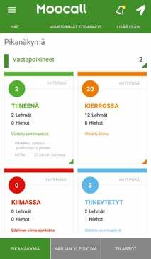 lihakarja Moocall HEAT Tehokkuutta emolehmätiloille Moocall HEAT on Moocallin kehittämä, emolehmätiloille suunniteltu tuote.