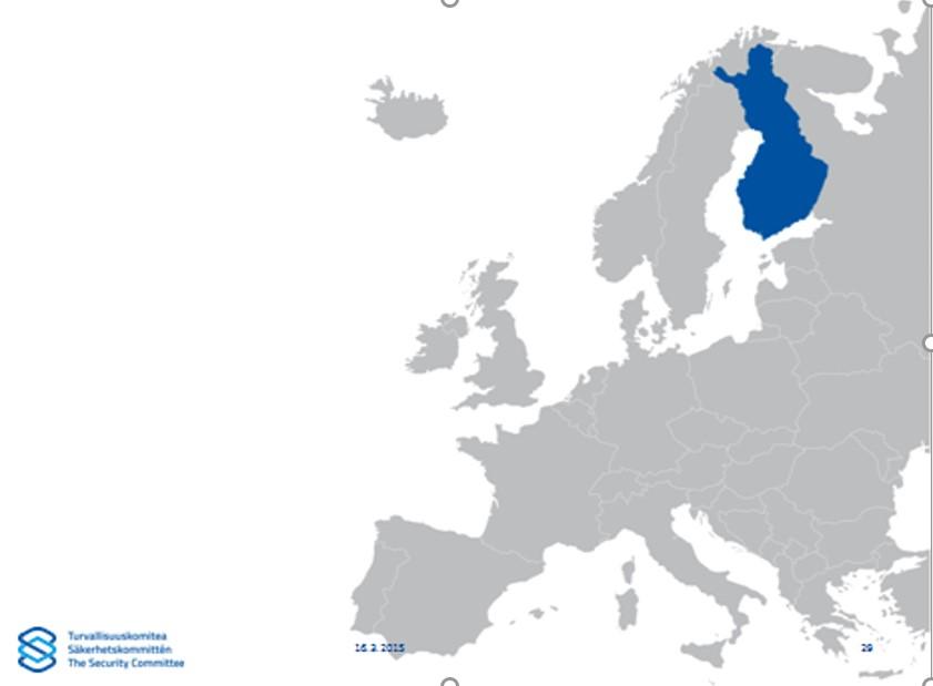 1) Venäjän strategiset alueet 2) Nato vs Venäjä 3) Euroopan ongelmat 4)