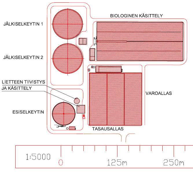 Tarvittavaan allastilavuuteen voidaan vaikuttaa esim. kantoainekappaleiden käytöllä.
