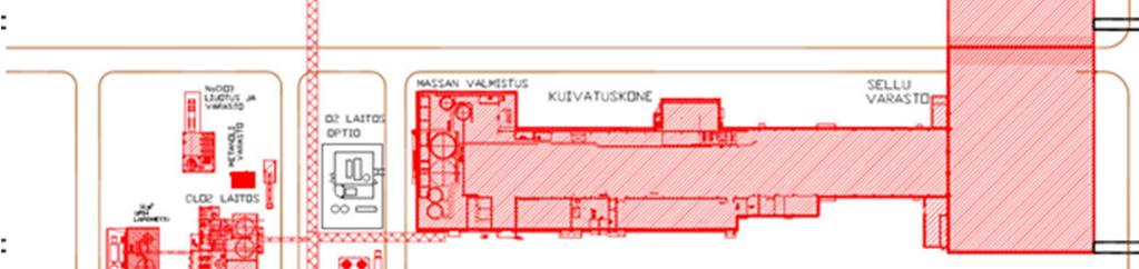tuot. 0-veden kierrätys Paalaus Valkaisuun 0-vesi säiliö Sekamassatorni Märkäpulpperi Kuiva