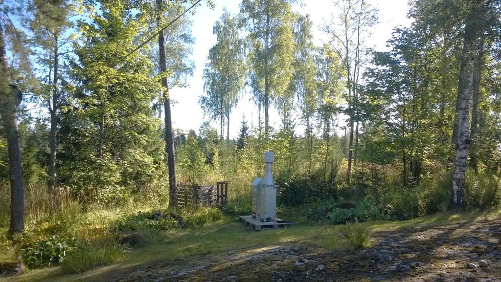 3/11 Kuva 1. Mittauspiste KOIVIKKO 3. Mittausmenetelmät Ulkoilman pölymittaukset tehtiin 31.7. 17.10.2015. Mittauksissa käytettiin WEDDING-merkkisiä suurtehokeräimiä.