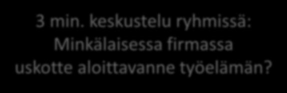 resurssit GSM-teknologian kehittämiseen» Lasku: normaali ilmiö - ehkä Organisaatio viritetty tehokkaaksi, uudistumiskyvyn kustannuksella Ei nähty älypuhelinten tuottaman murroksen syvyyttä