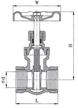 5 67 76 87 H 98.6 103 115 128 173 W 70 70 76.5 76.5 103.5 kg 0.52 0.63 0.81 1.