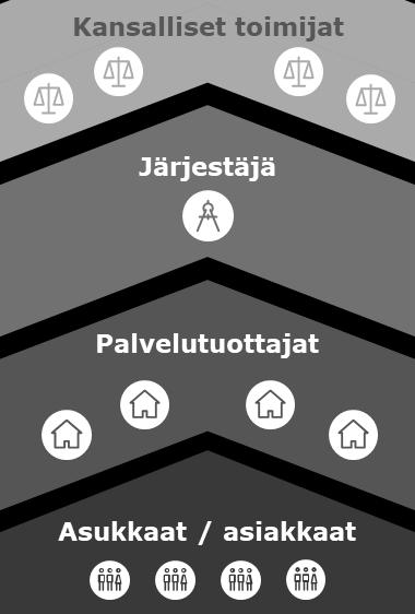 Sote-uudistuksen myötä olisi Uudellamaalla syntynyt tietojohtamisen näkökulmasta alueellinen keskitetty ohjaus ja päätöksenteko.