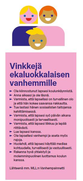 KODIN JA KOULUN VÄLINEN VUOROVAIKUTUSSUOSITUS Kodeille Kuuntele lasta ja ole kiinnostunut hänen päivästään. Kysy, miten päivä on mennyt.