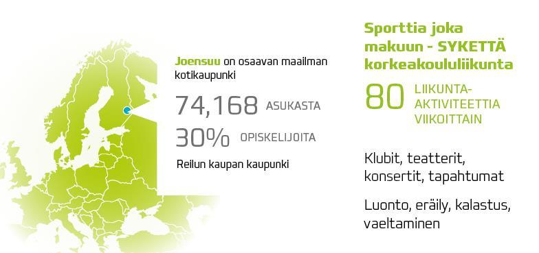 Joensuu on