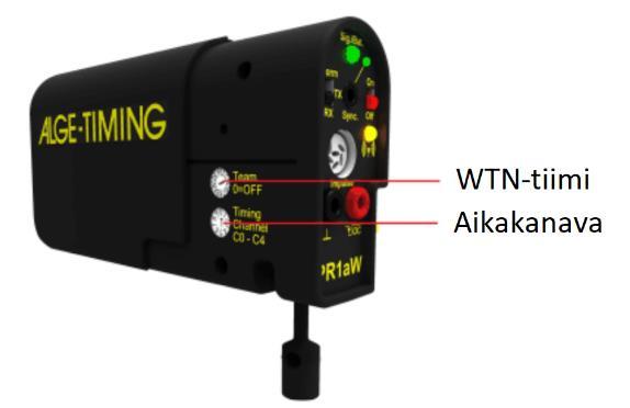 3 TRAINING LIGHT - Ohjelman käyttö 3.1 Esivalmistelut Tee esivalmistelut ja laitteiston testaus aina huolella ennen urheilijoiden testaamista/kilpailua. Testaa laitteet esim.