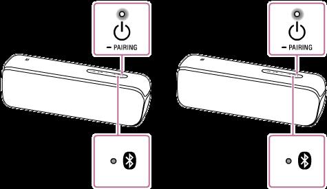 Musiikin kuunteleminen langattomasti 2 kaiuttimen avulla (kaiuttimen lisäystoiminto) Kaiuttimen lisäystoiminnon käyttämiseen tarvitaan 2 -kaiutinta.