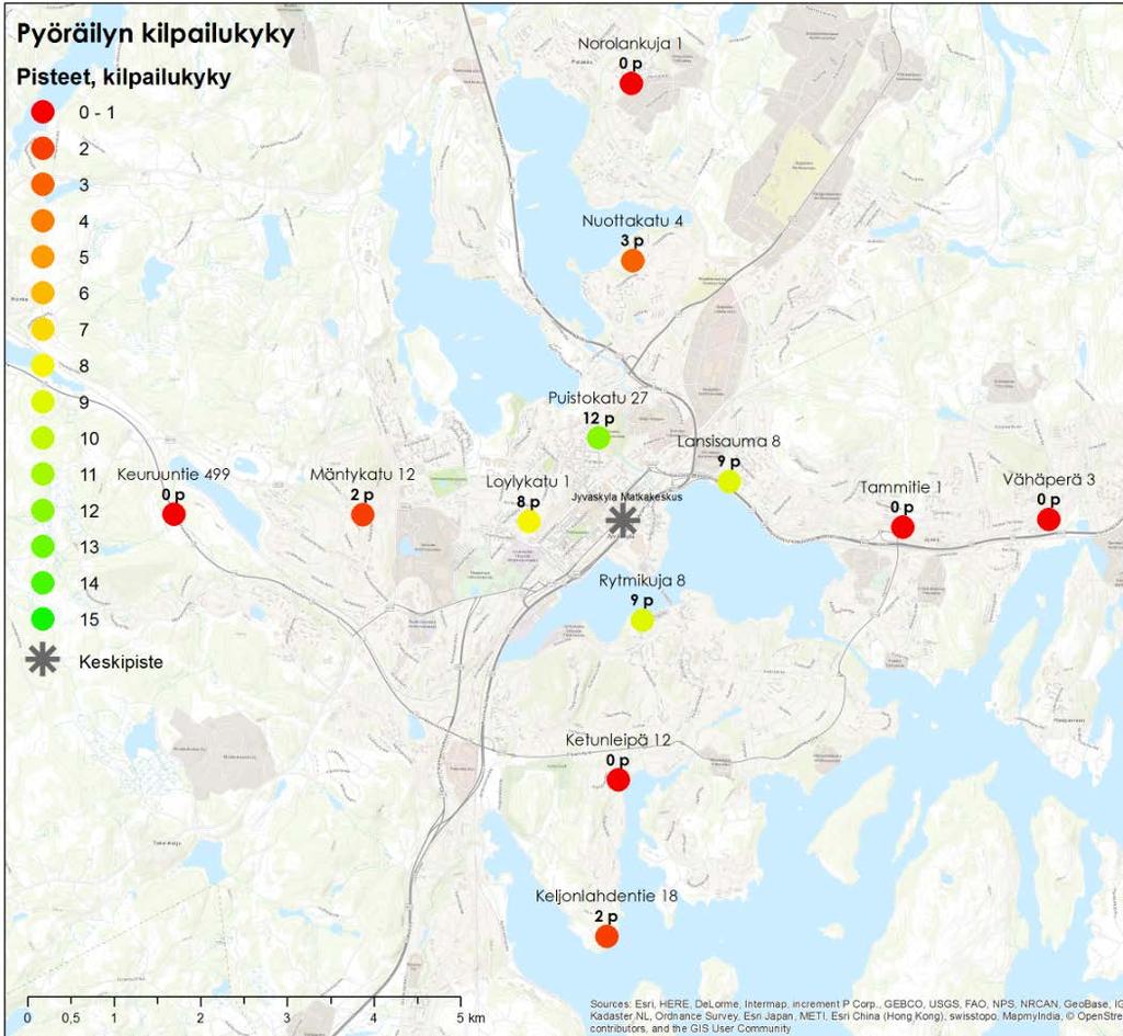 Pyöräliikenteen kilpailukyky, Jyväskylä Pyöräilyn kilpailukyky heikko Pyöräilyn kilpailukyky hyvä Jyväskylässä pyöräilyn kilpailukyky suhteessa henkilöautoon on lyhyillä matkoilla hyvällä tasolla.