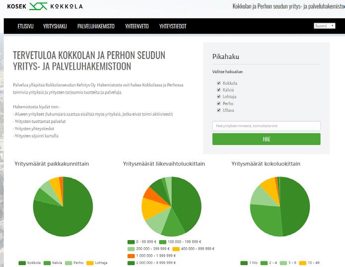YRITYSNEUVONTA TIEDOTTAA KOSEKin yritysrekisteriä päivitetään alkusyksystä niiden yritysten osalta, jotka eivät ole omatoimisesti päivittäneet siihen tietojaan: https://kosek.yrityshakemistot.fi/.