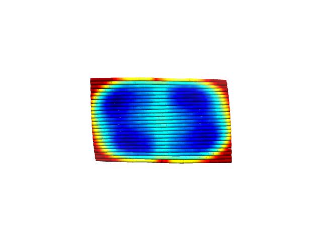 a b 1.3 nm 3.4 nm Supplementary Figure 15 CanDo simulation of RMS fluctuations. a, Top view.