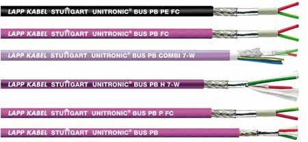 PROFIBUS-DP/FMS/FIP -VÄYLÄJÄRJESTELMÄKAAPELI UNITRONIC BUS PB Kiinteä asennus Tietoja Kabel on PROFIBUS User Organisationin (PNO) jäsen A tarkoittaa tässä edistynyttä (Advanced): UL- ja