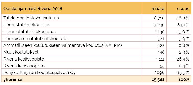 Merkittäviä kohtaamisia