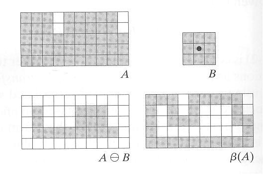 a b c d Kuva 8.