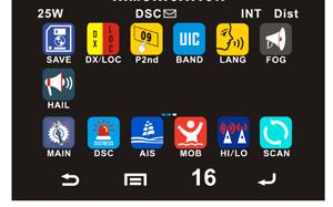 ICON-funktio GPS Napsauta "GPS"-kuvaketta Tarkistaaksesi nykyisen position. Klikkaa "Start" aktivoidaksesi skannaustoiminnon joka skannaa kaikkia kanavia. Kaikkien kanavien skannaus: CH1-CH2-CH3-.