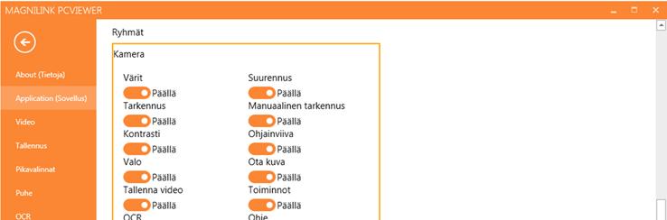 Ryhmät Voit valita, mitkä painikeryhmät näkyvät valikoissa. 7.5.3.