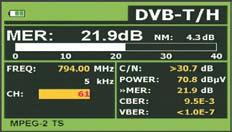 Digitaalinen terrestriaali DVB-T COFDM (2k/8k): Power C/N MER CBER VBER Noise margin