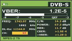 Power C/N MER CBER VBER Noise margin Digitaalinen satellitti DVB-S QPSK: Power C/N MER CBER